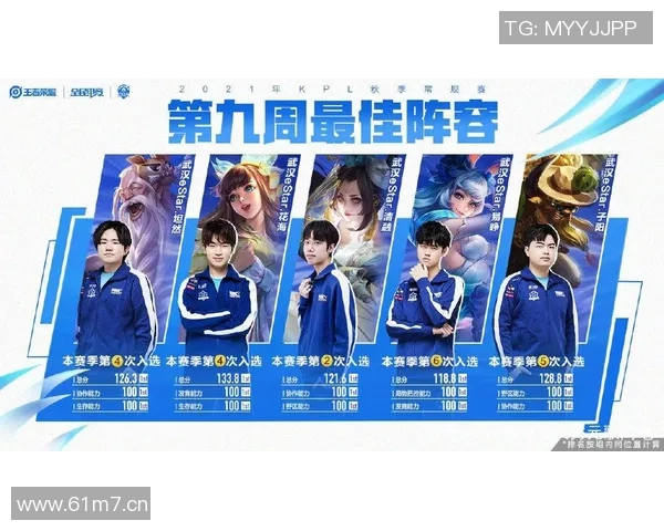 深入分析EDG在王者荣耀中的战术布局与团队协作策略