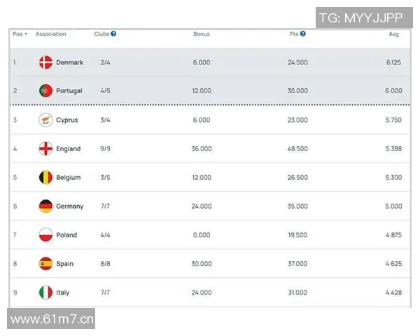皇家马德里在西甲联赛的历年表现分析 皇家马德里在西甲联赛的历年表现分析